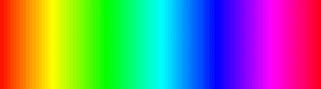 [canvas][javascript] Gradient HSV – pełen zakres kolorów
